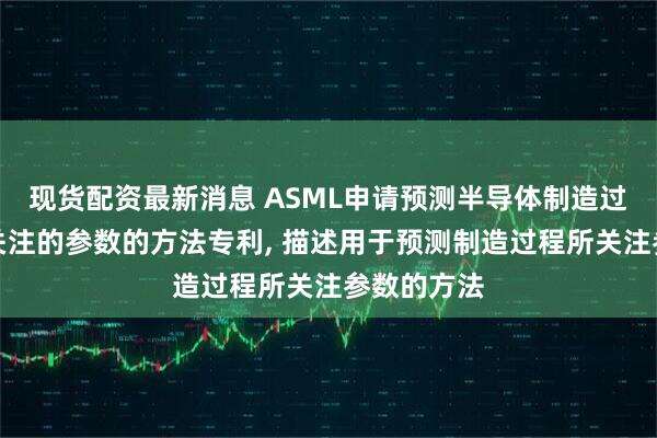 现货配资最新消息 ASML申请预测半导体制造过程中的所关注的参数的方法专利, 描述用于预测制造过程所关注参数的方法